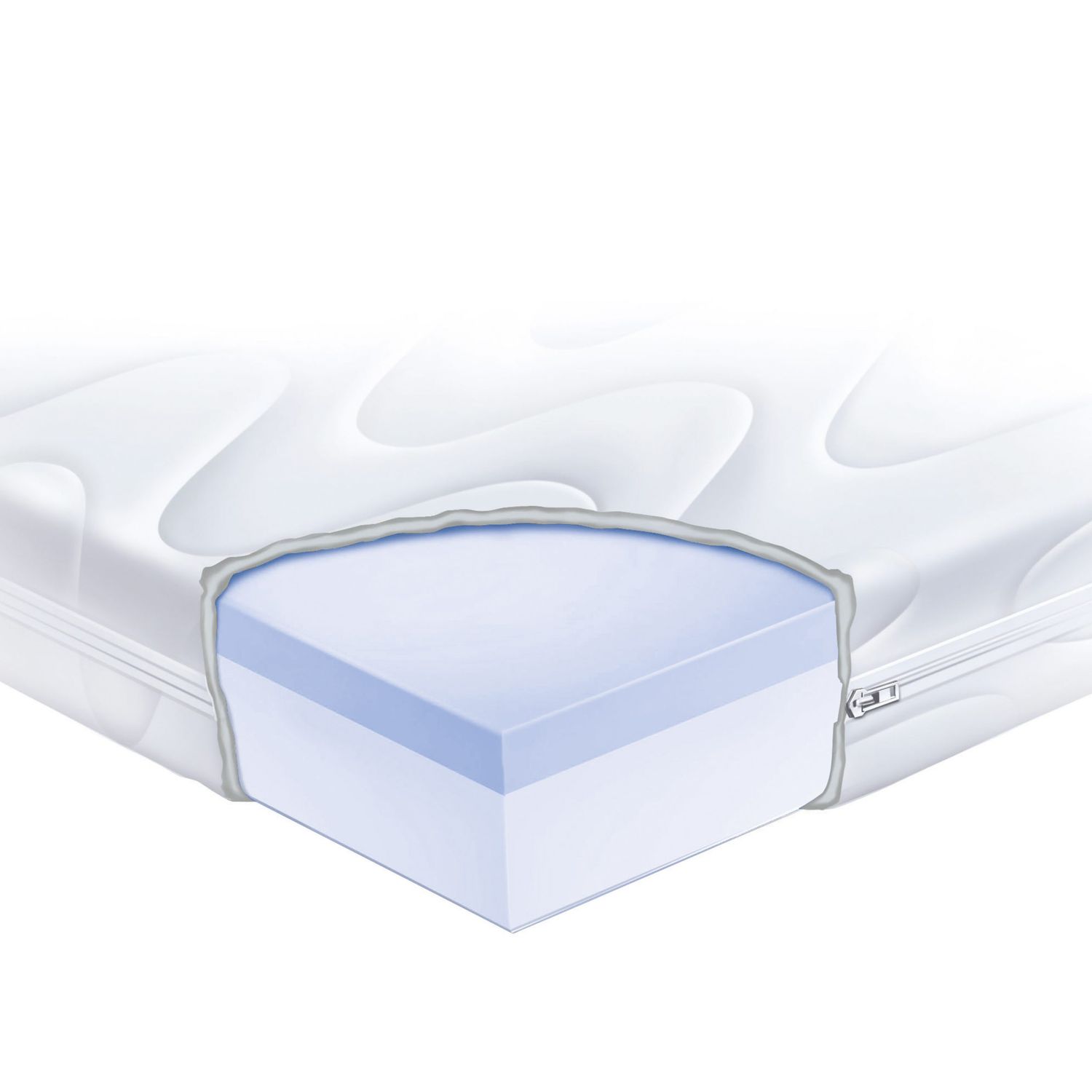 Materasso watergel bamboo 62x125 - Giordani