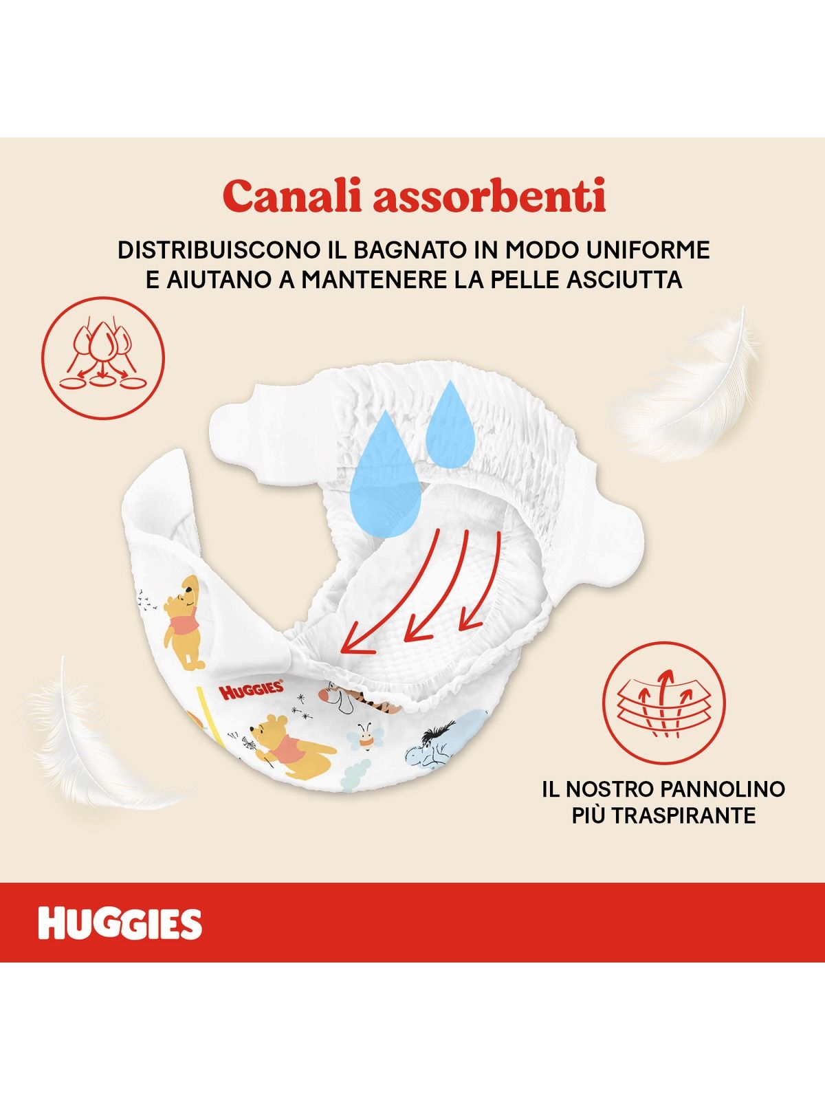 Huggies extra care bebè – pannolini taglia 2 (3-6 kg) – confezione da 40 pz - Huggies