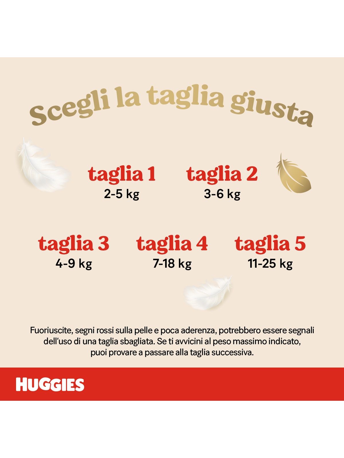 Huggies extra care bebè – pannolini taglia 1 (2-5 kg) – confezione da 40 pz - Huggies