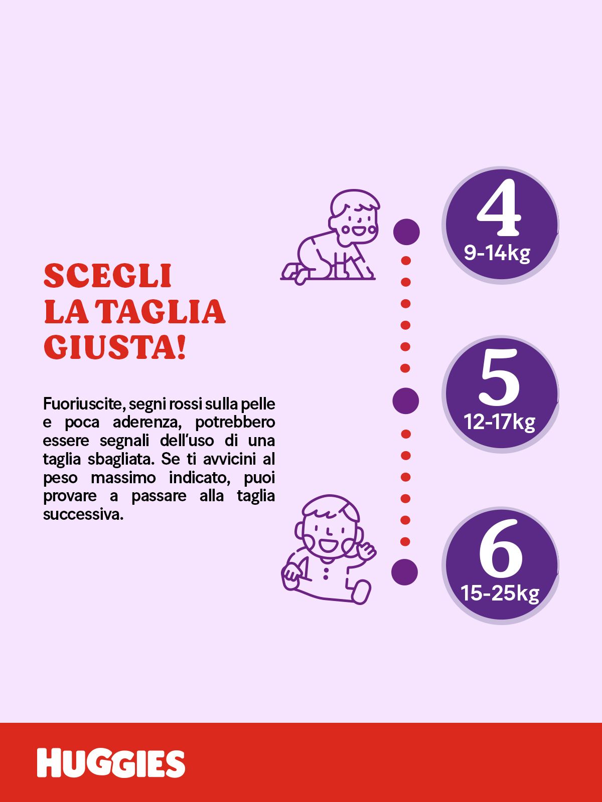 Extra care mutandina tg. 5 - Huggies