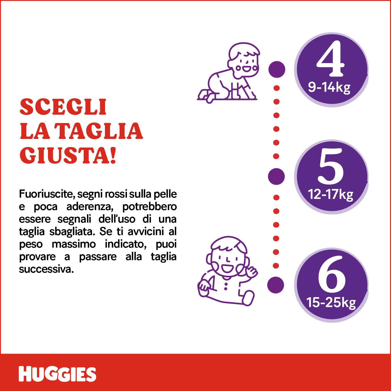 Extra care mutandina tg. 5 - Huggies