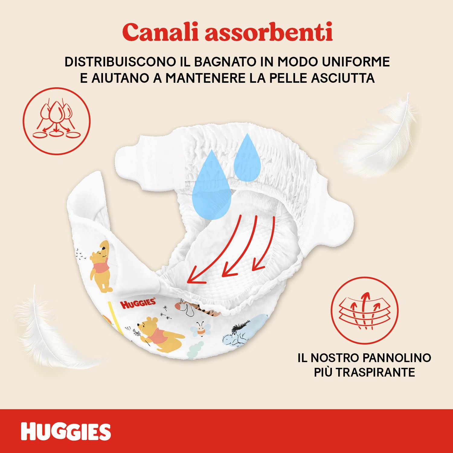 Huggies pannolini extra care grande tg. 3 (6-10 kg) – 40 pezzi - Huggies