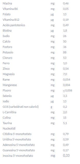 Aptamil profutura 2 200 ml - Aptamil