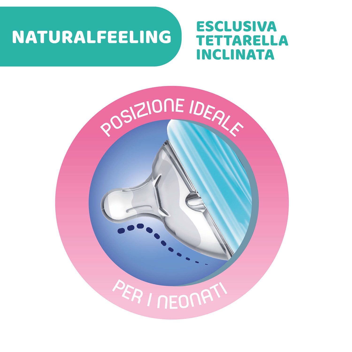 Chicco - biberon naturalfeeling bimbo, 2m+, 250 ml, flusso medio - Chicco