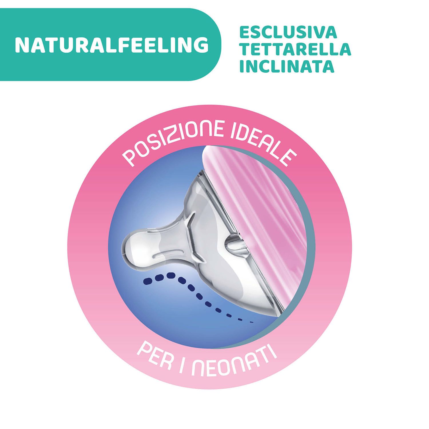 Chicco - biberon naturalfeeling neutro, 0m+, 150 ml, flusso lento - Chicco