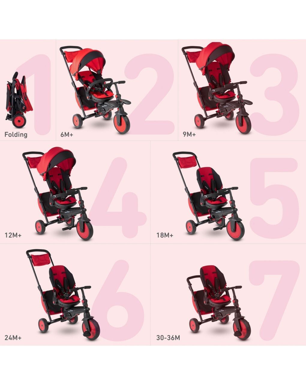 Smartrike str3 folding 6 in 1 rosa - Smart Trike