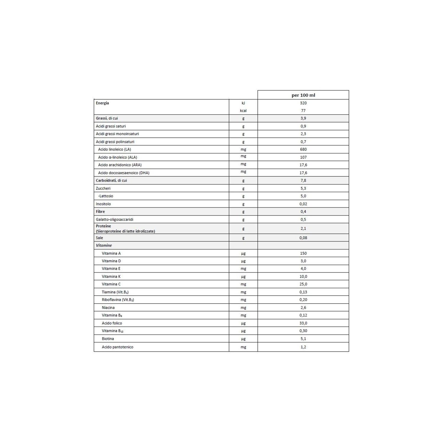 Latte liquido 0 expert 470ml - humana - Humana