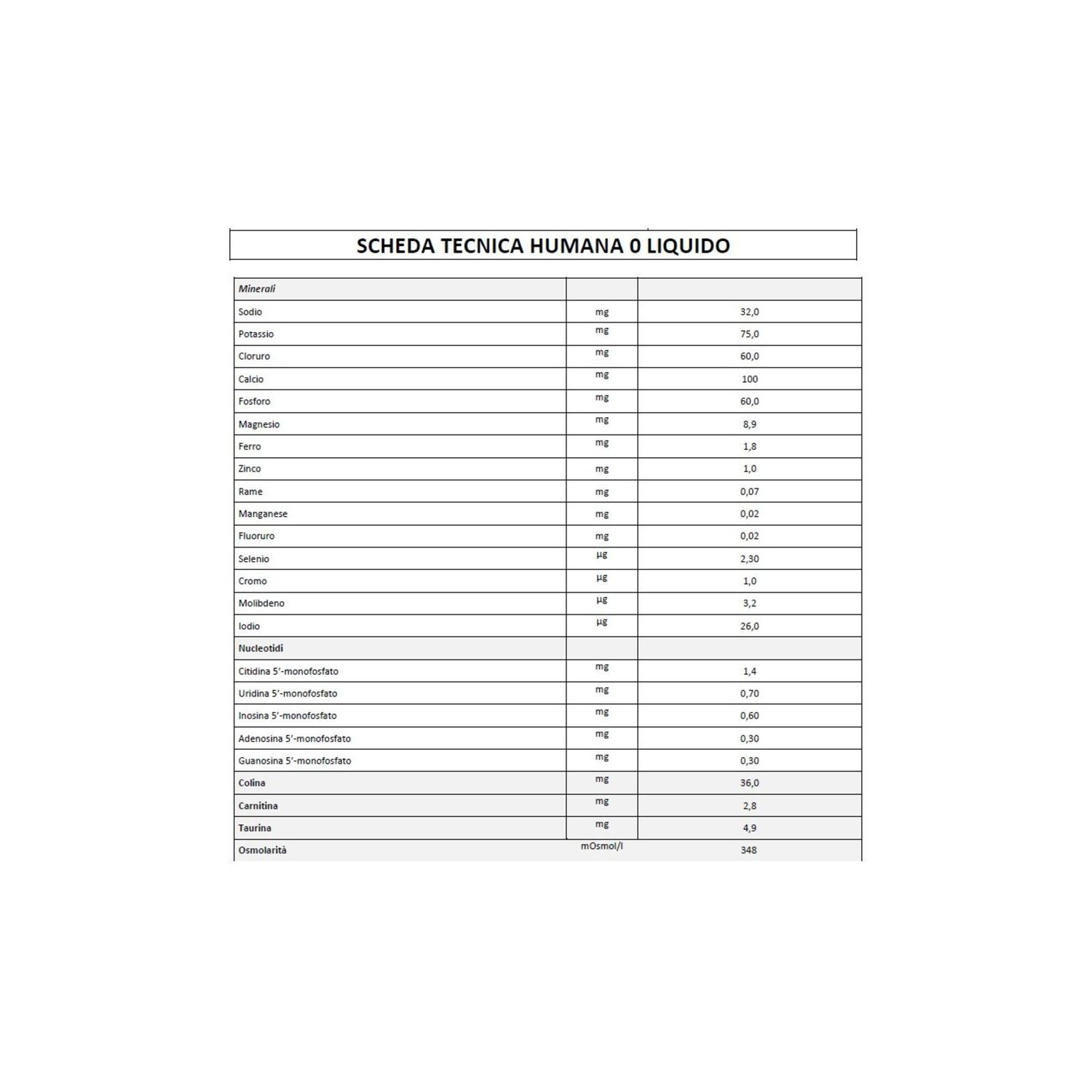 Latte liquido 0 expert 470ml - humana - Humana