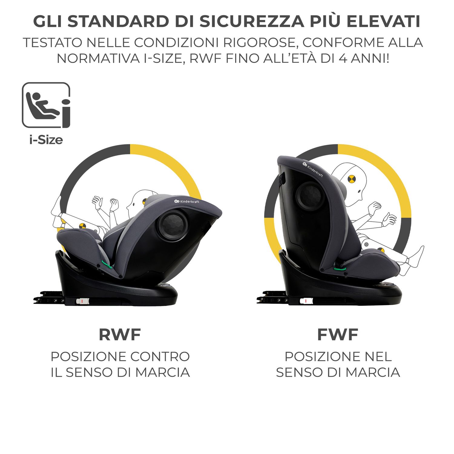 Kinderkraft seggiolino auto i-grow i-size grey 40-150cm con base girevole - KinderKraft