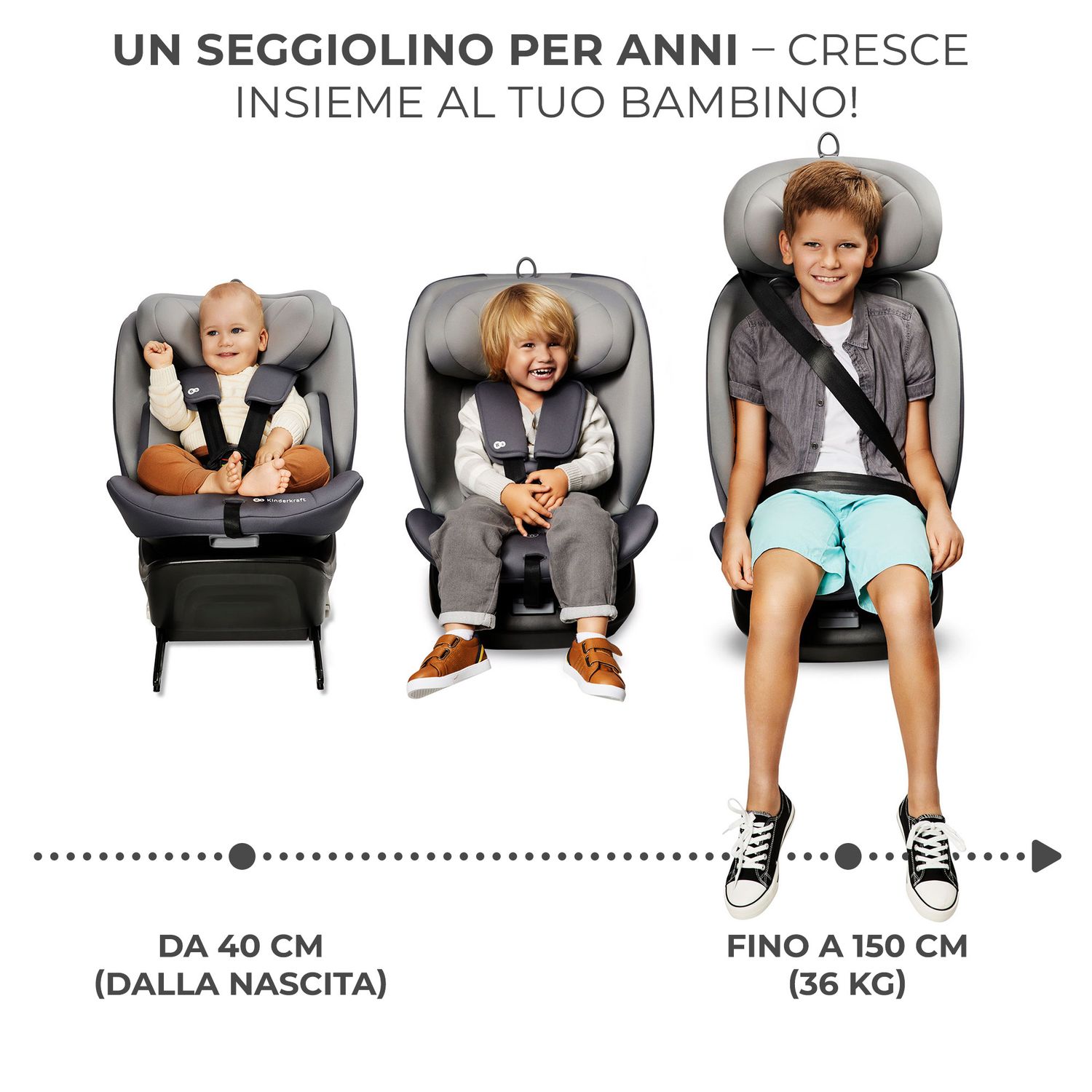 Kinderkraft seggiolino auto i-grow i-size grey 40-150cm con base girevole - KinderKraft