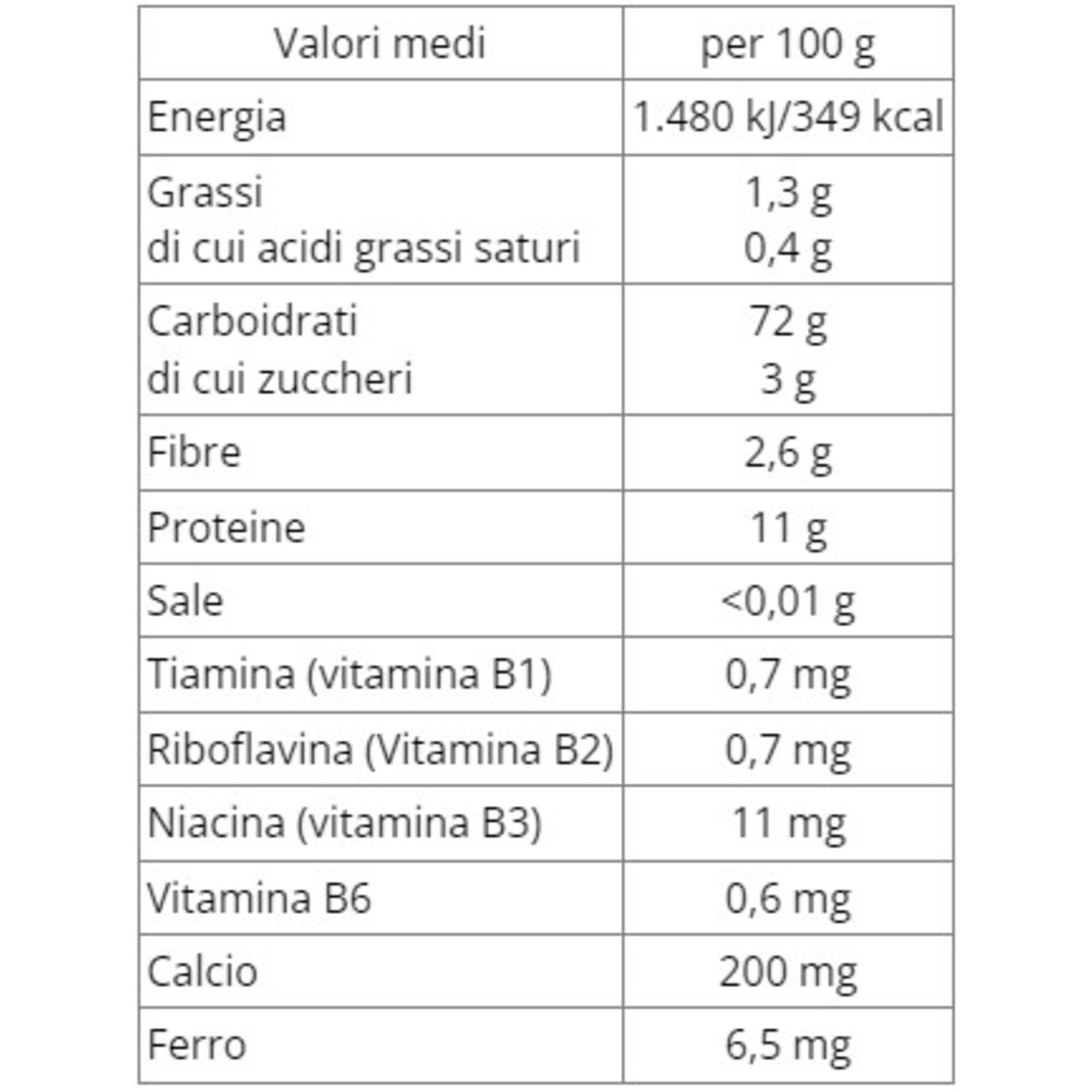 Plasmon - plasmon pasta stelline 480gr - Plasmon