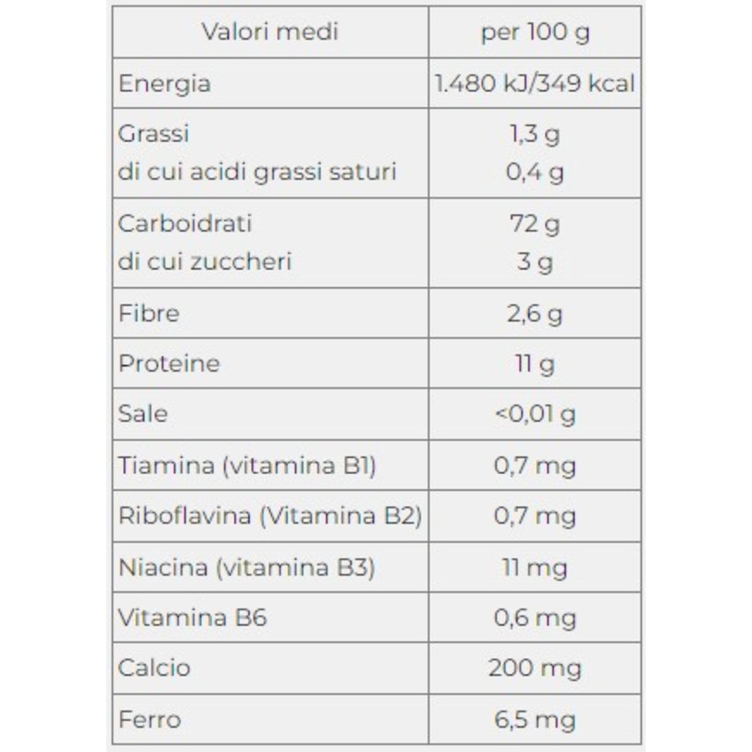 Plasmon - plasmon pasta anellini 480gr - Plasmon