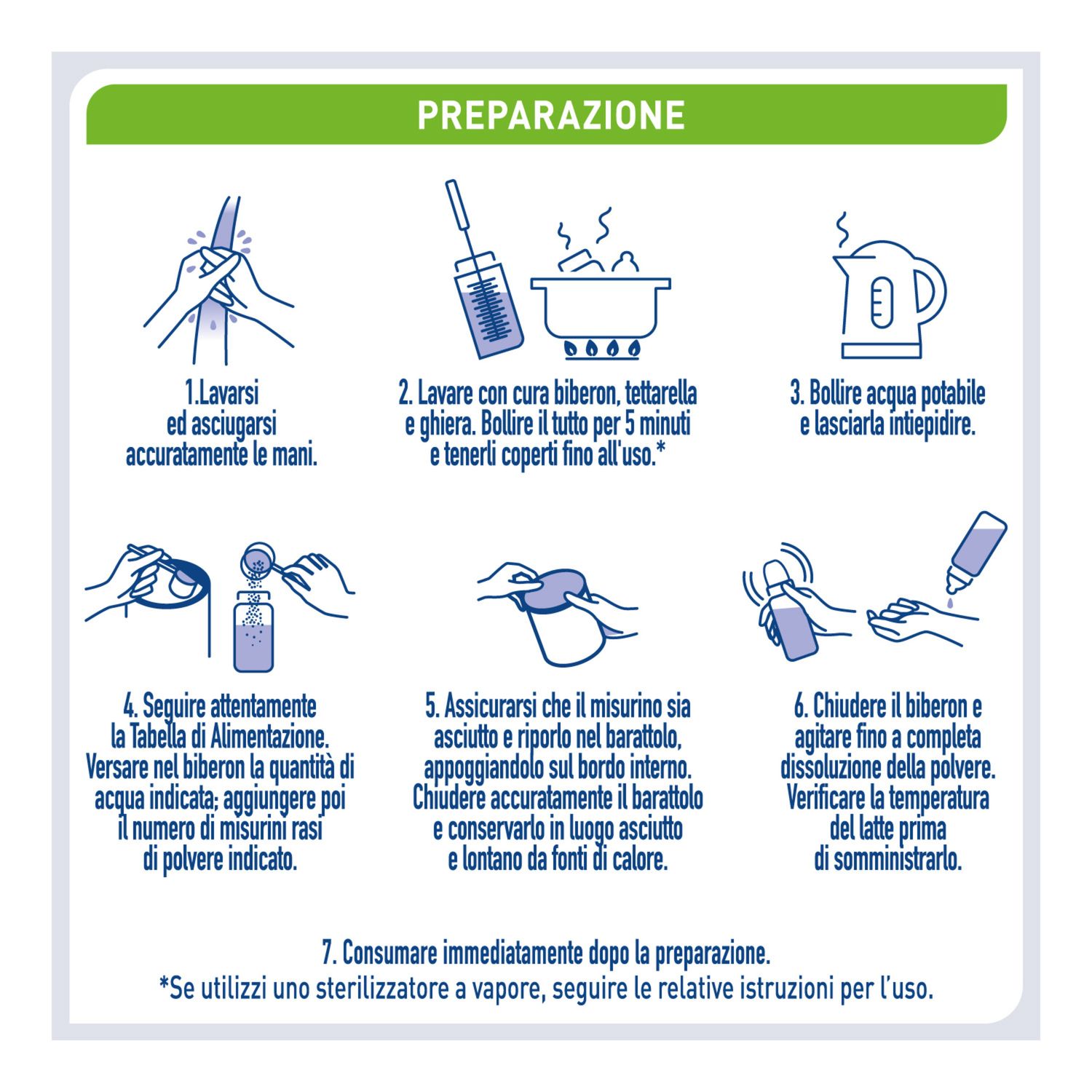 Nestlé nan expert pro ac-as latte in polvere latta 800g - Nestlé