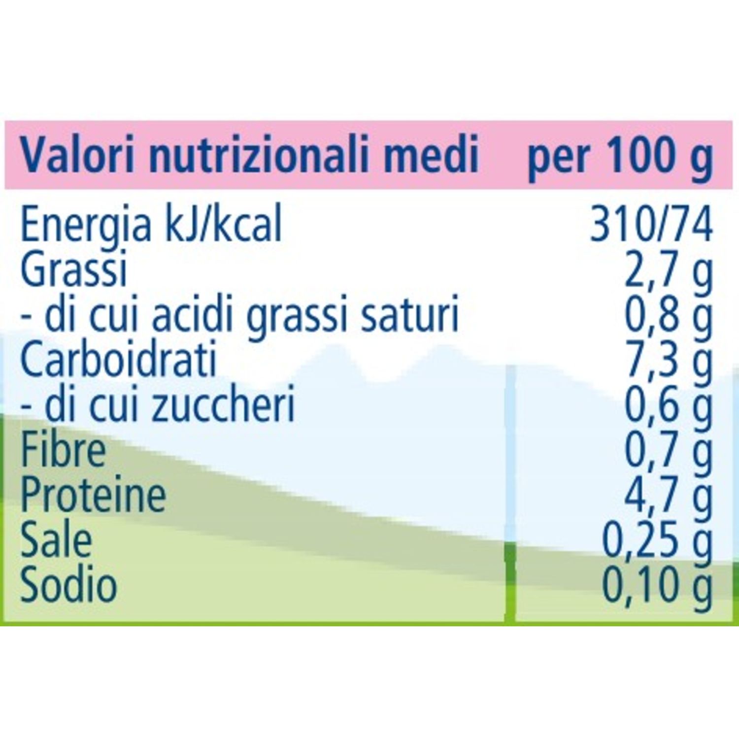 Hipp omogeneizzato prosciutto con verdure 2x80g - Hipp Baby