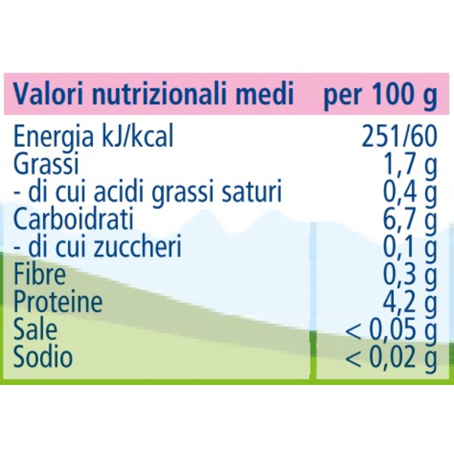Hipp omogeneizzato coniglio con patate 2x80g - Hipp Baby