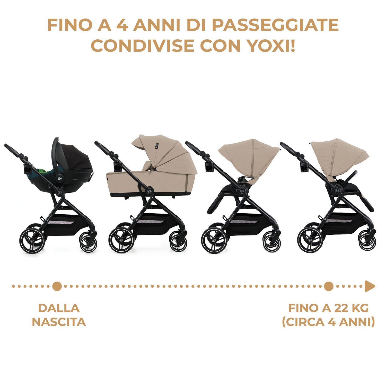 Kinderkraft passeggino 2in1 yoxi beige - KinderKraft