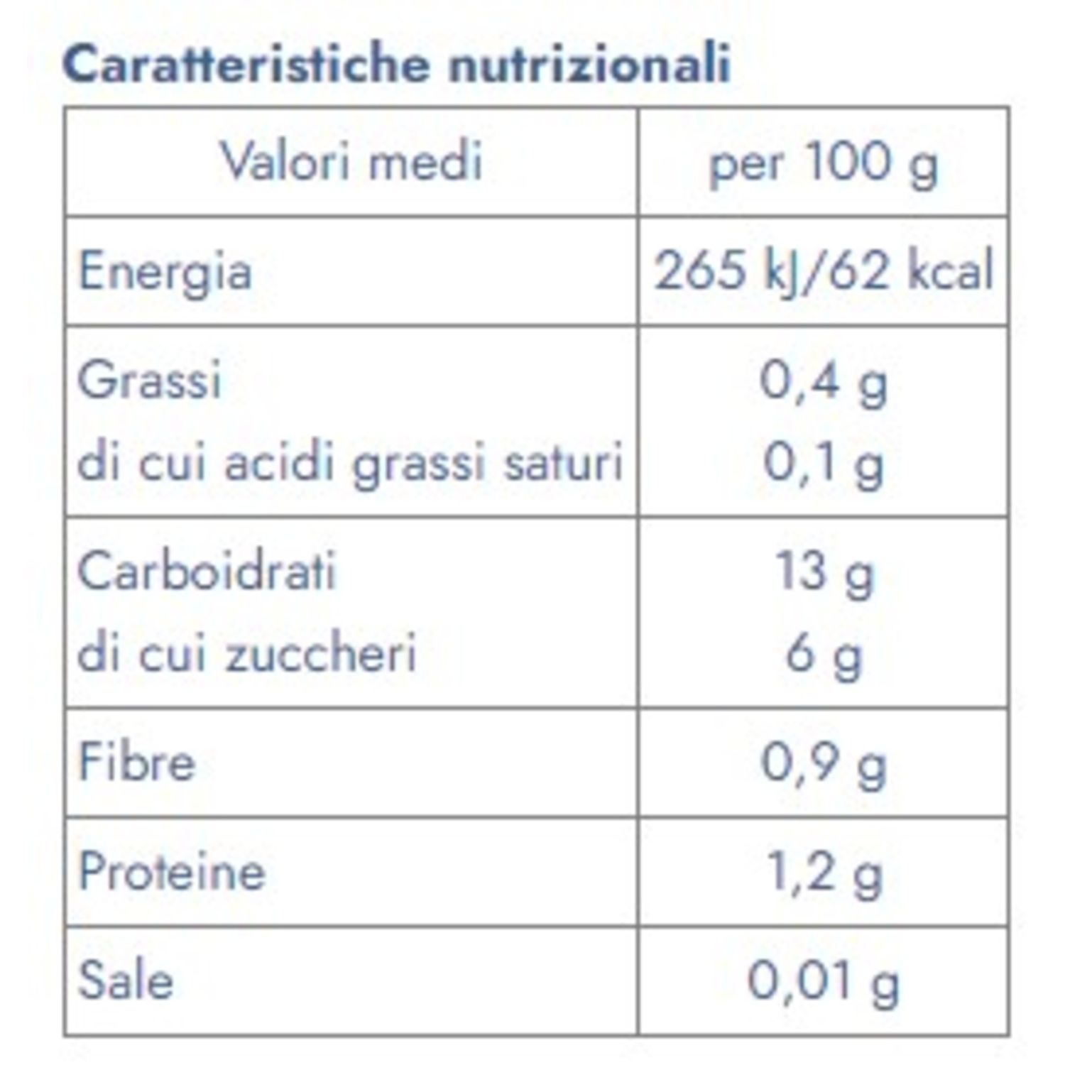 Hero solo pouch mix frutta e avena 8+ mesi - Hero Solo