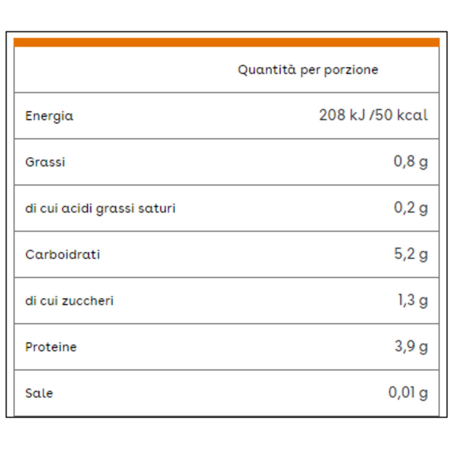 Plasmon omogeneizzato piselli bio 2x80 gr - Plasmon