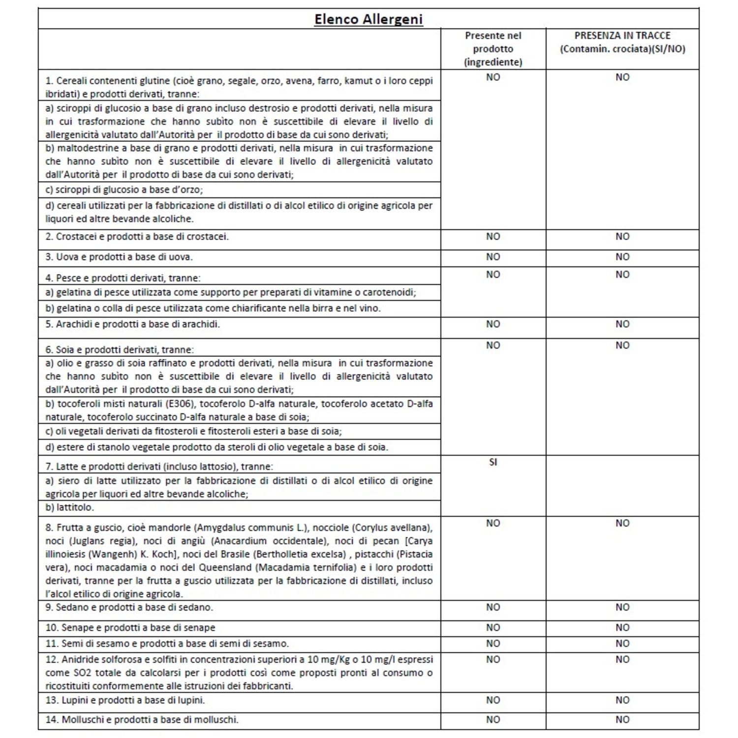 Humana merenda al latte pera 100gx4 - Humana