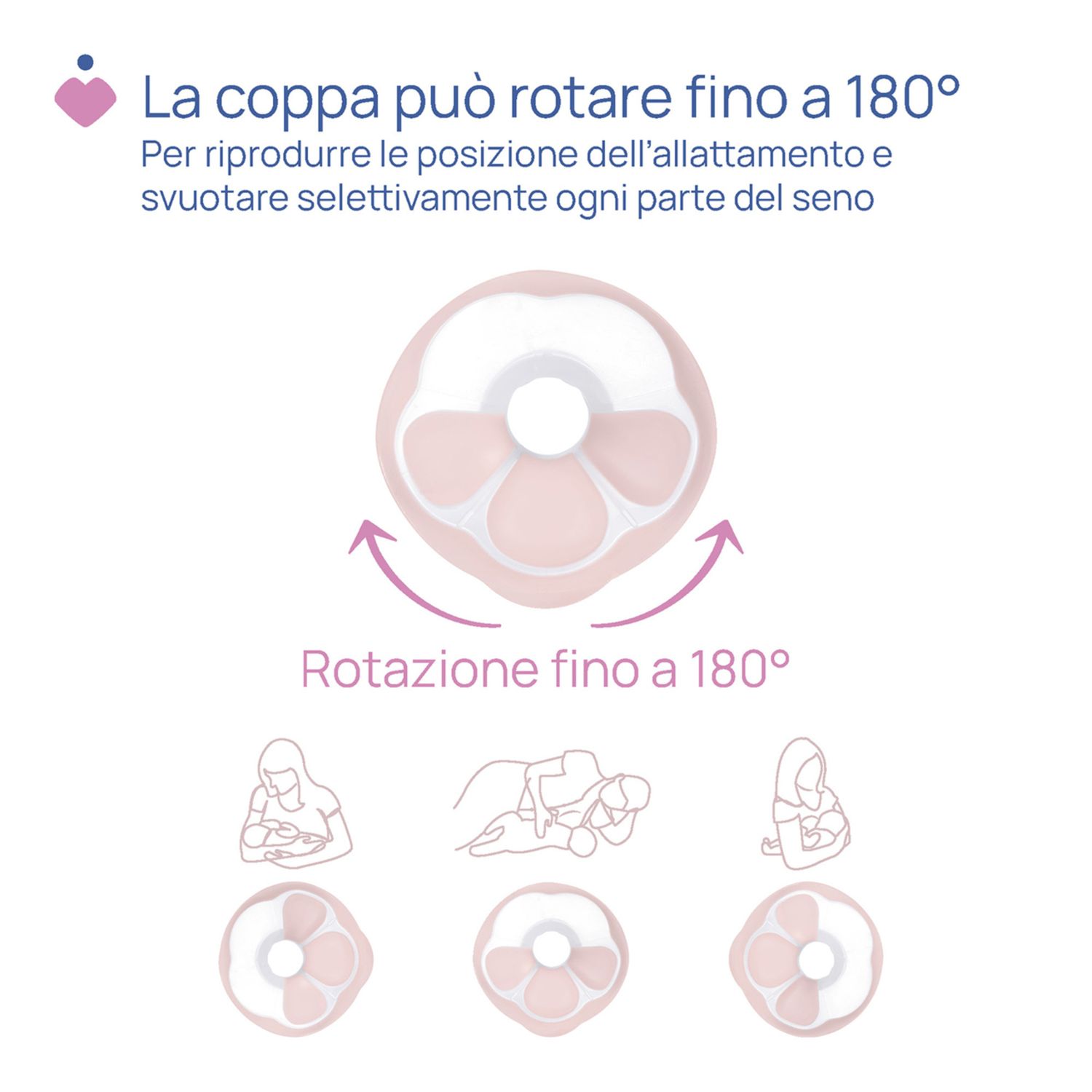 Tiralatte elettrico stimolatte - chicco - Chicco