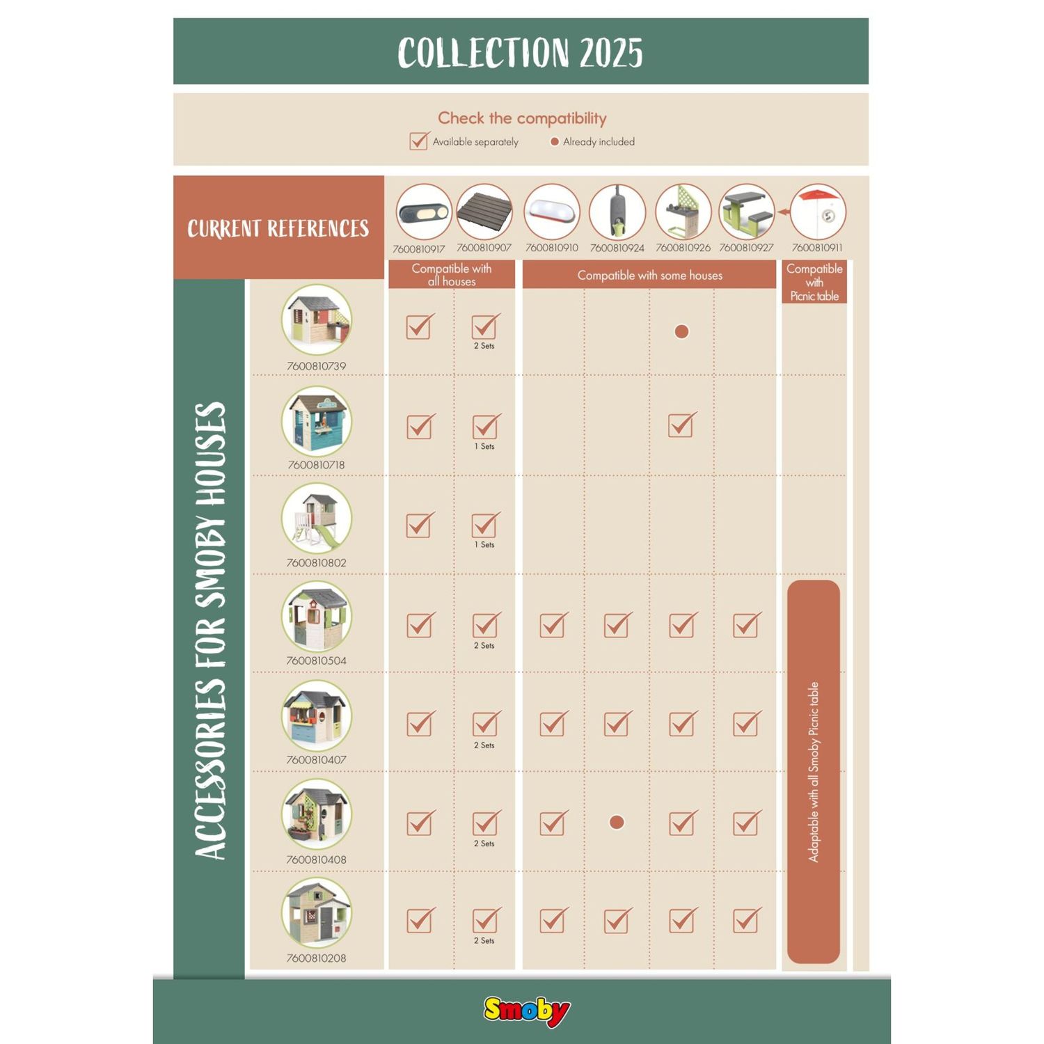 Casetta jura lodge - 2+ - smoby - Smoby