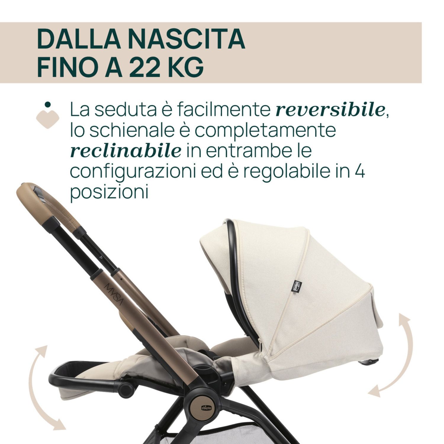 Trio mysa flexi first seat recline (con lullaglide) - chicco - Chicco