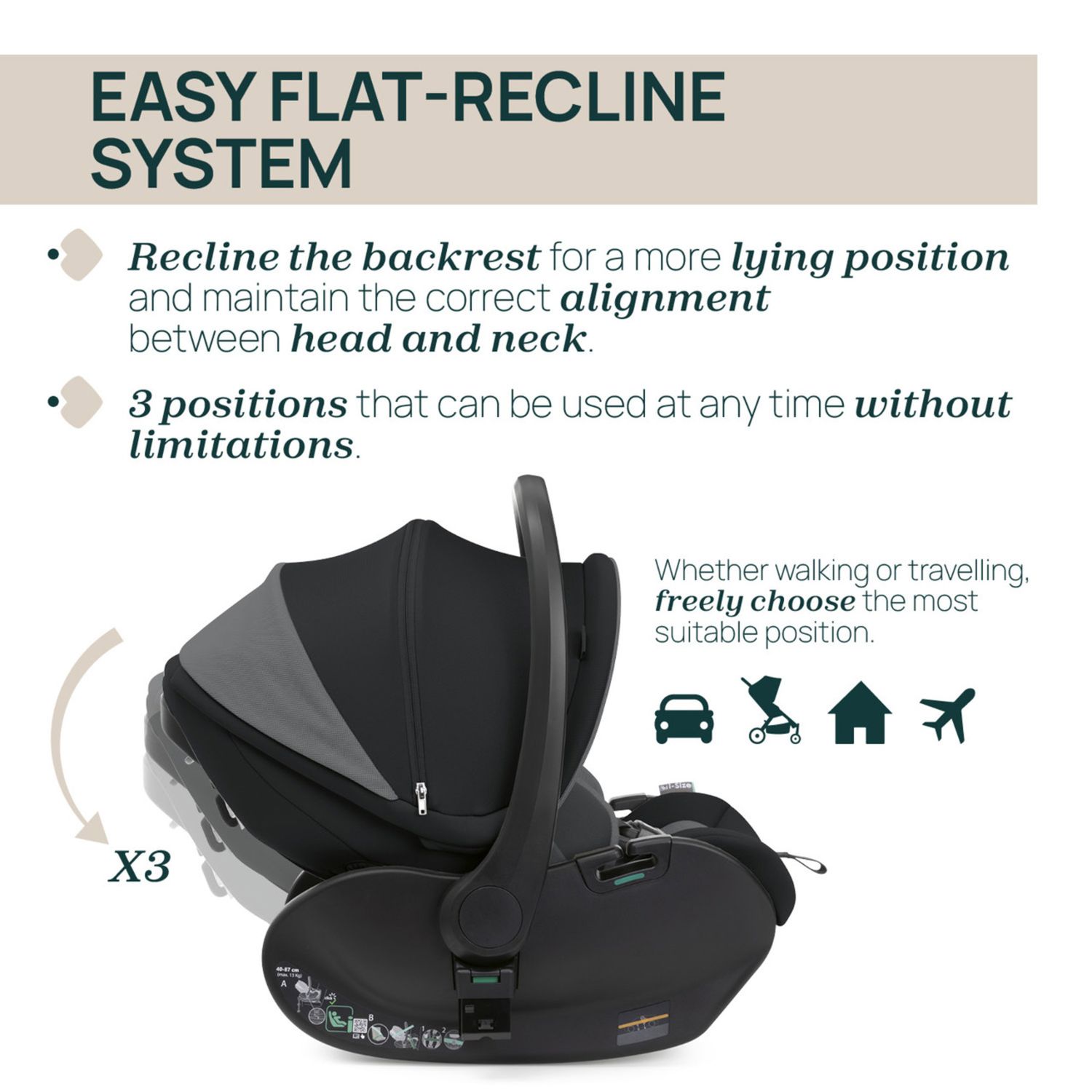 Trio mysa gran comfort con first seat recline con lullaglide - chicco - Chicco