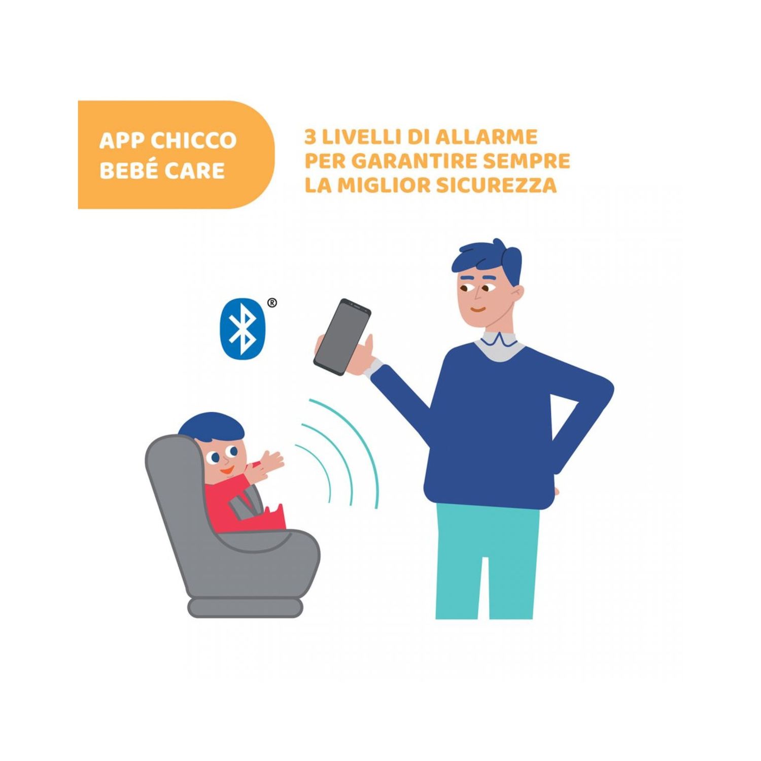 Sistema anti abbandono universale bebècare easy-tec - chicco - Chicco