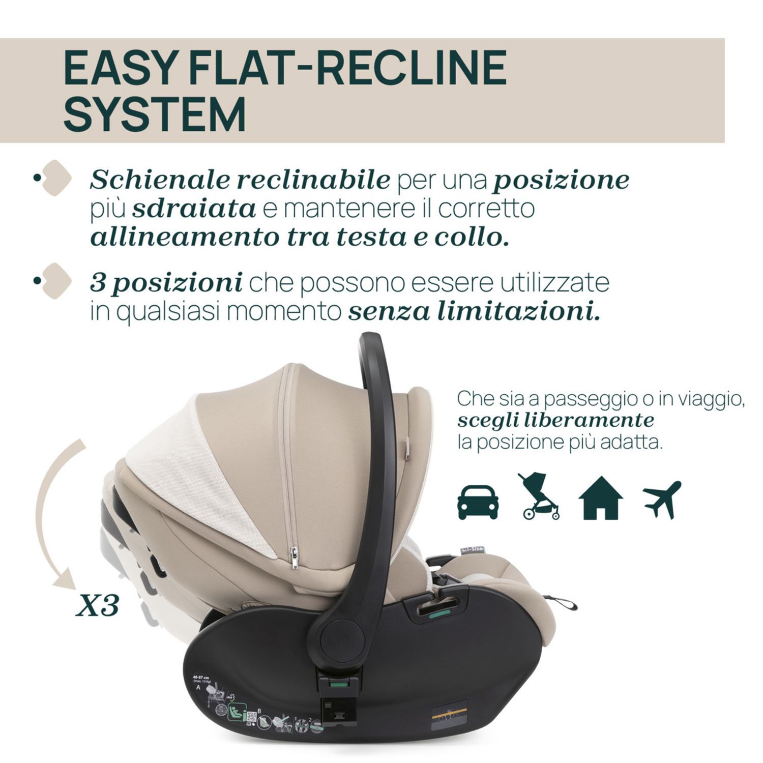 Trio mysa flexi first seat recline (con lullaglide) - chicco - Chicco