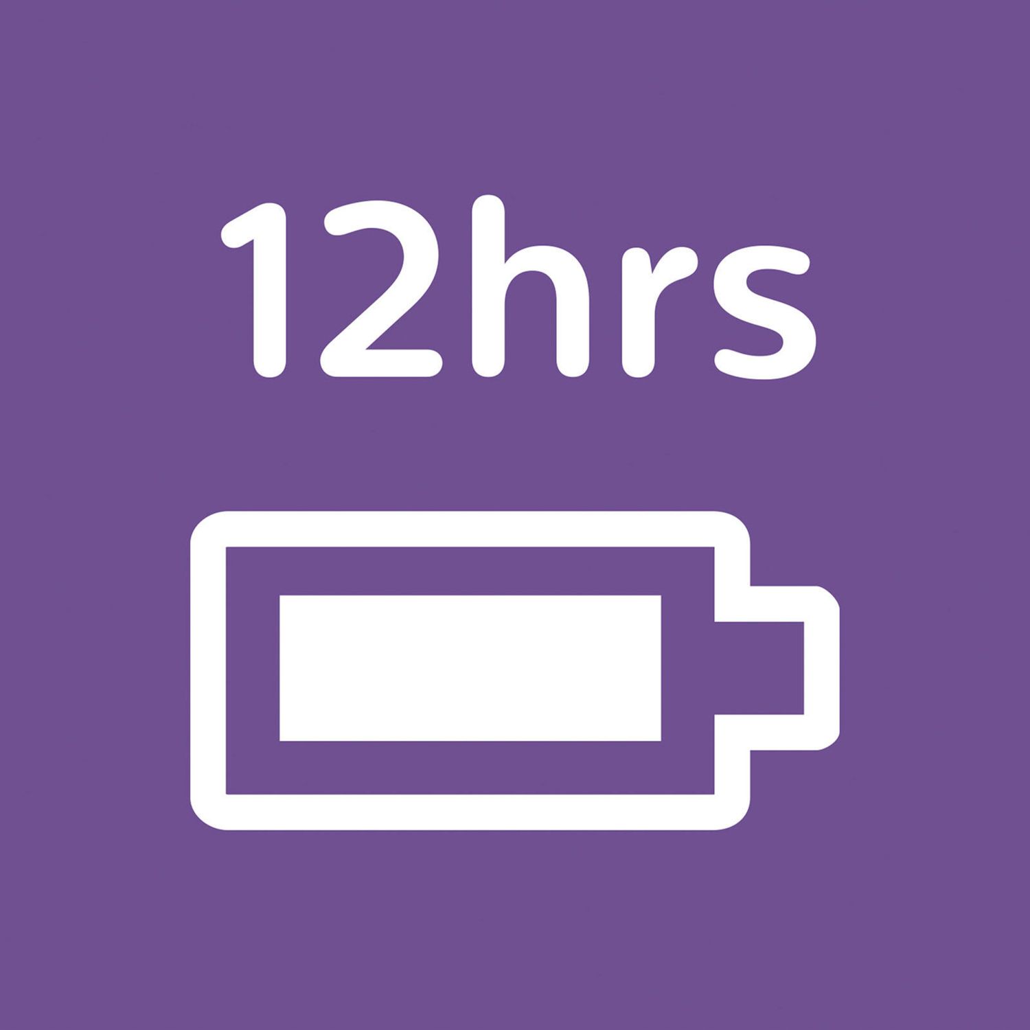 Video baby monitor advanced -  philips avent - Avent