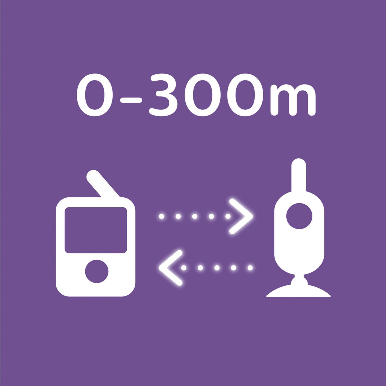 Video baby monitor advanced -  philips avent - Avent