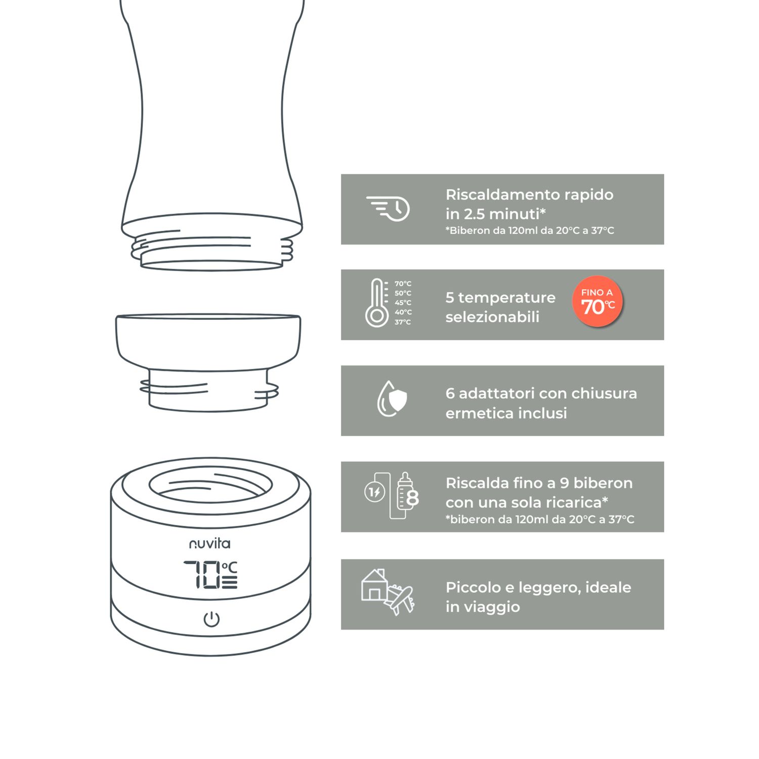 Scaldabiberon portatile universale warm70 - nuvita - Nuvita