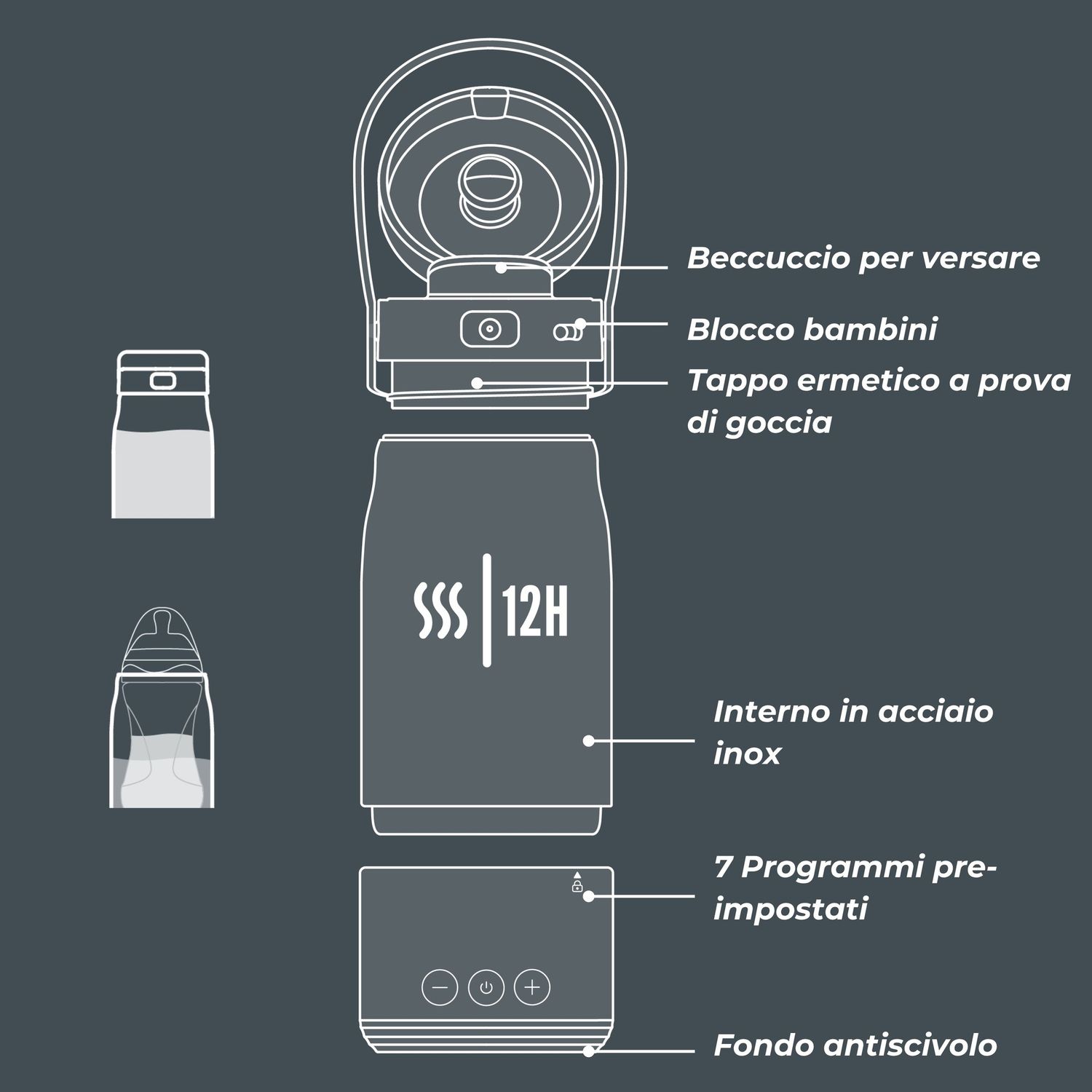 Bollitore e scalda latte portatile hot'n'go - nuvita - Nuvita