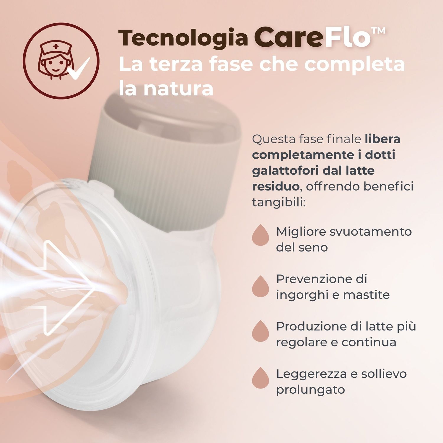 Tiralatte elettrico indossabile singolo materno comfort a 3 fasi - nuvita - Nuvita