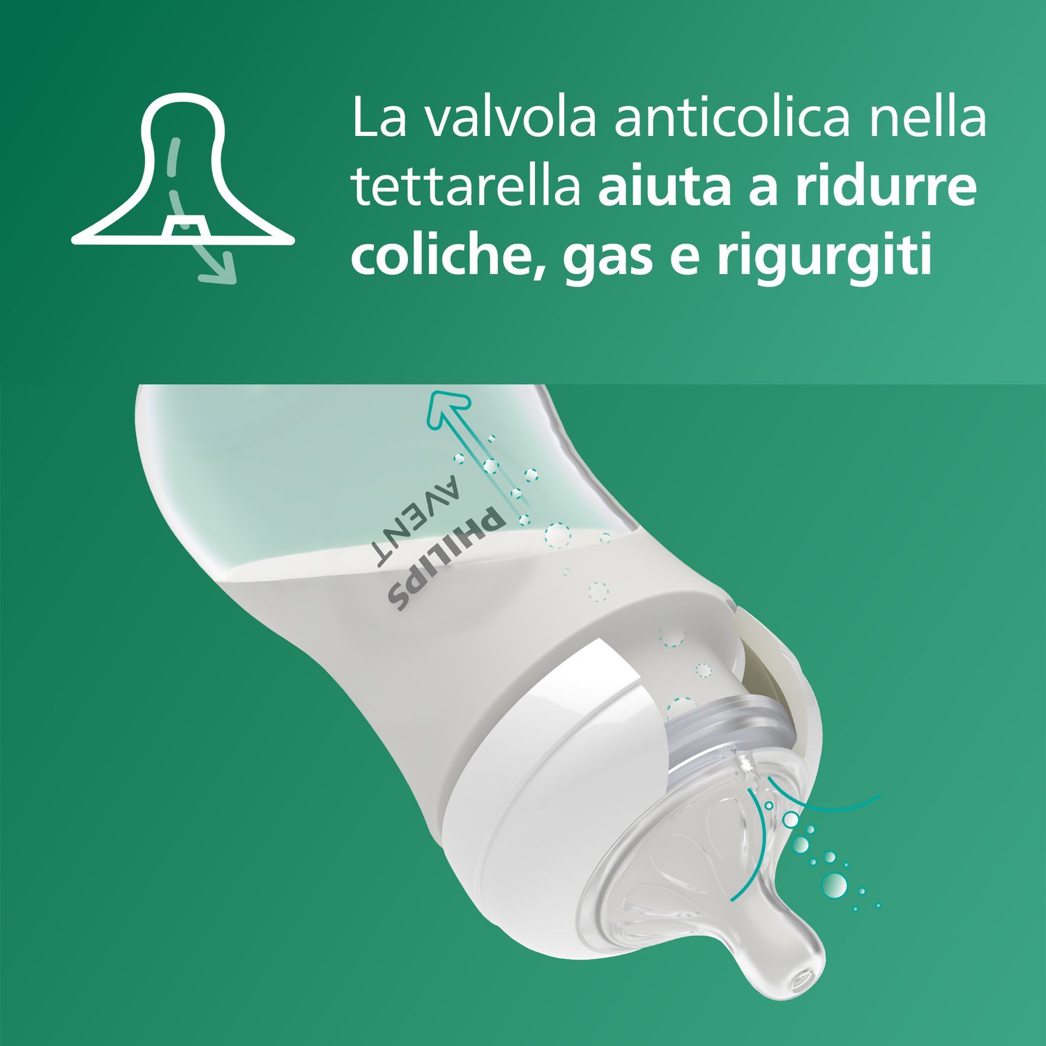 Biberon natural response in vetro 240 ml, con tettarella flusso 3 (medio). età consigliata: 3-6m. biberon 1 pz: scy933/01 - philips avent - Avent