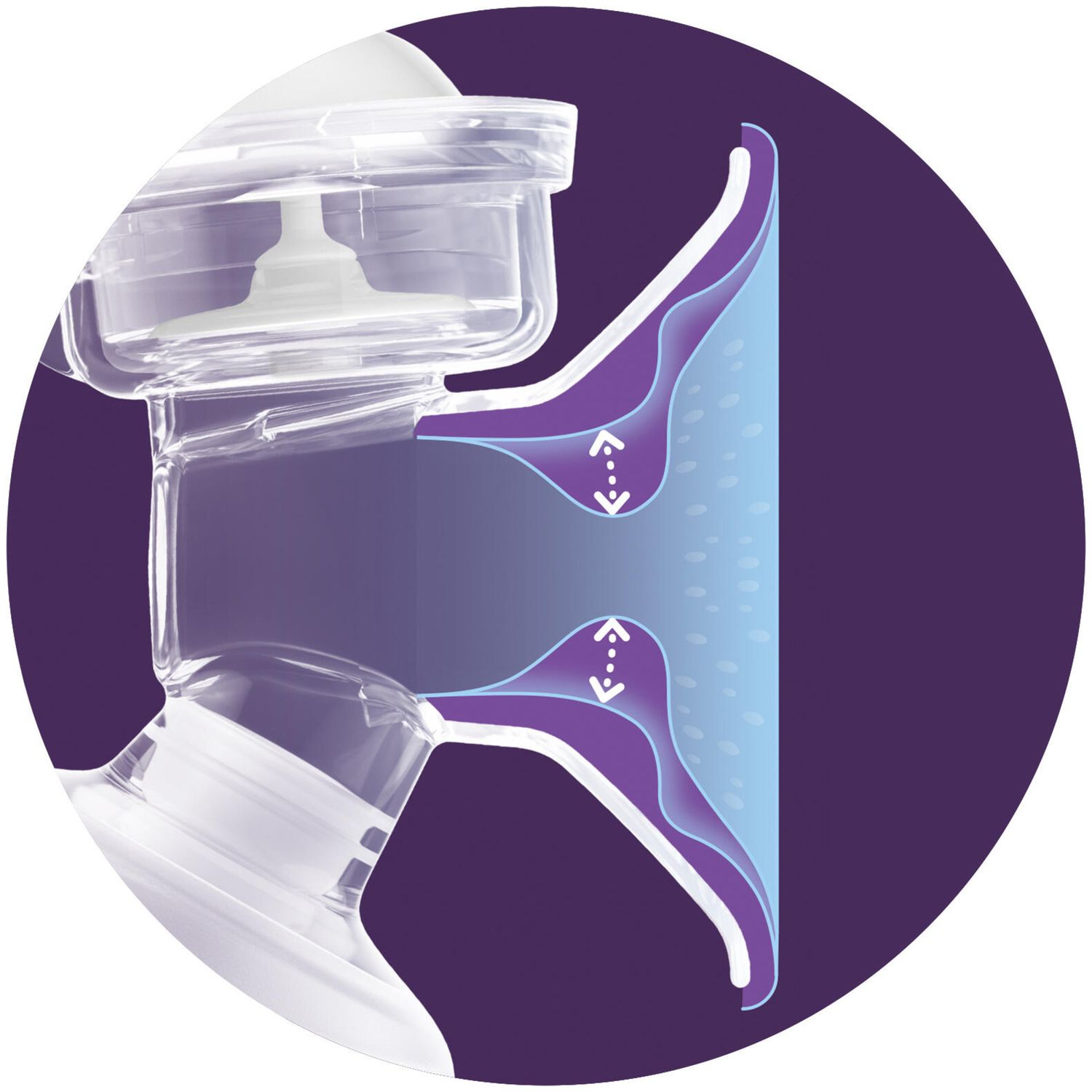 Tiralatte manuale singolo natural motion, estrazione facile e veloce, stimola il flusso del latte. senza bpa*.  modello scf430/01 - philips avent - Avent