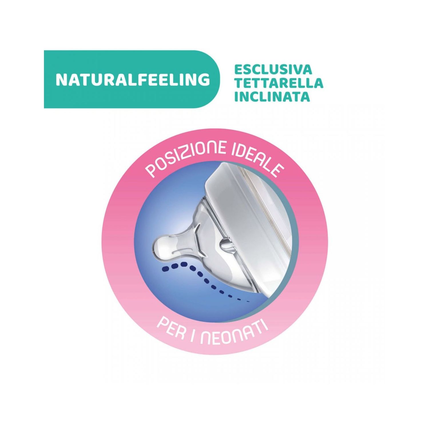 Biberon naturalfeeling neutro, 0m+, 150 ml, flusso lento - chicco - Chicco