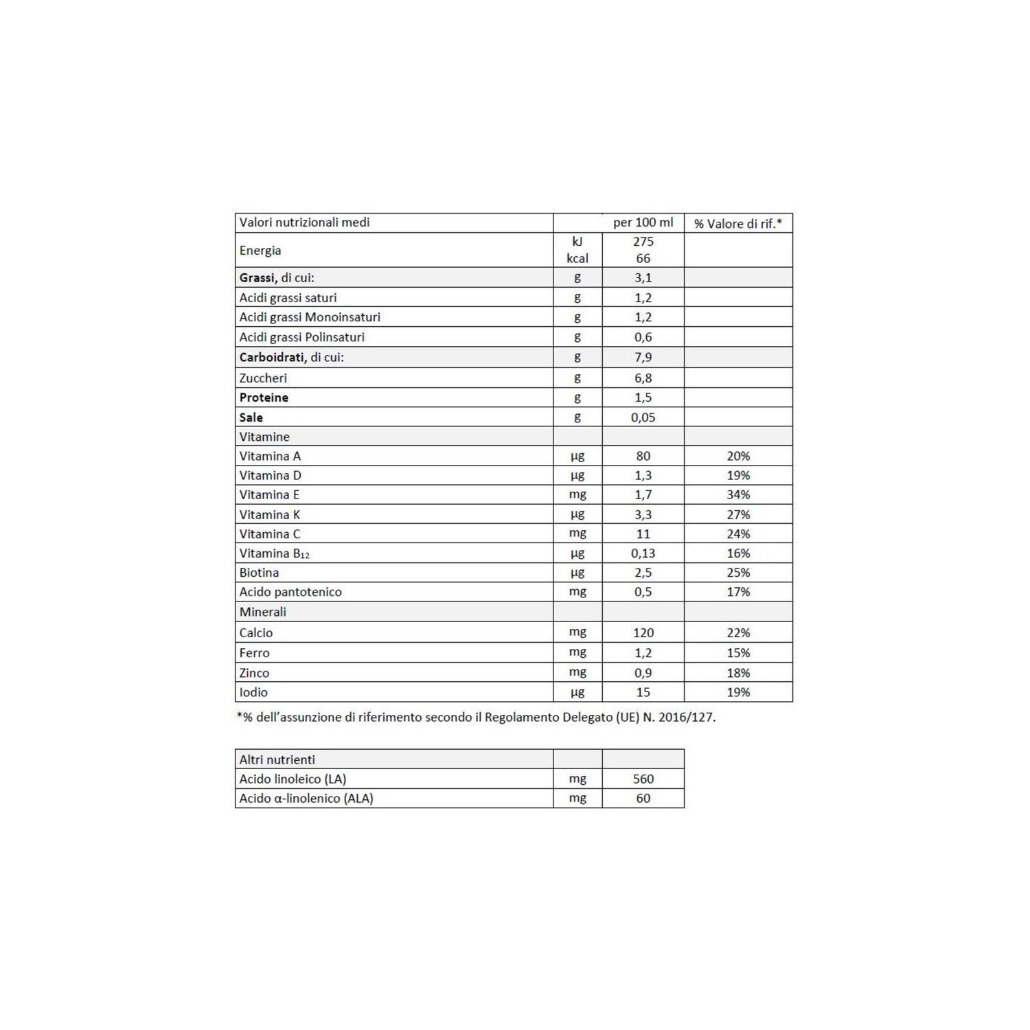 Latte humana 3 probalance liquido 470ml - humana - Humana