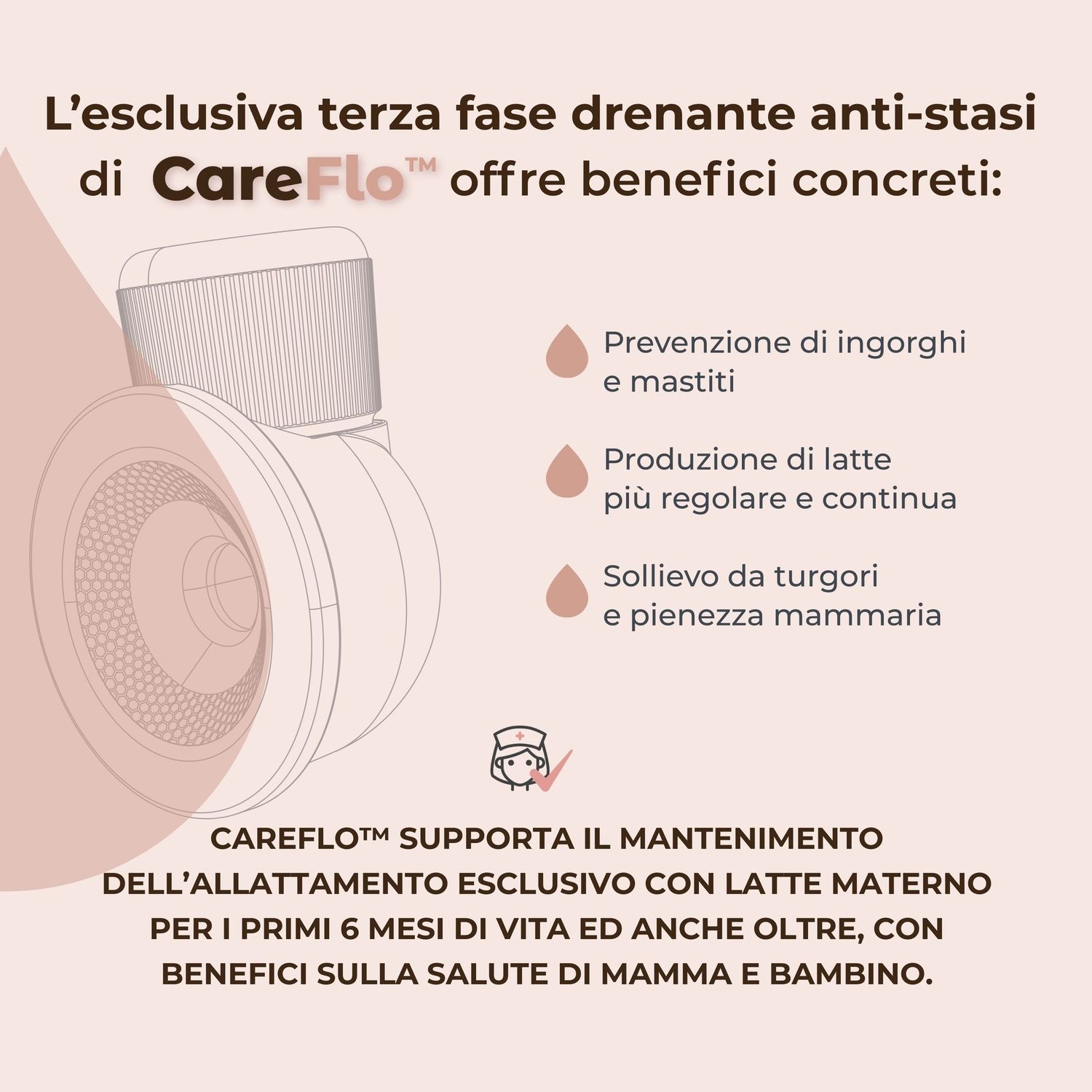 Tiralatte elettrico indossabile singolo materno comfort a 3 fasi - 1260w - nuvita - Nuvita