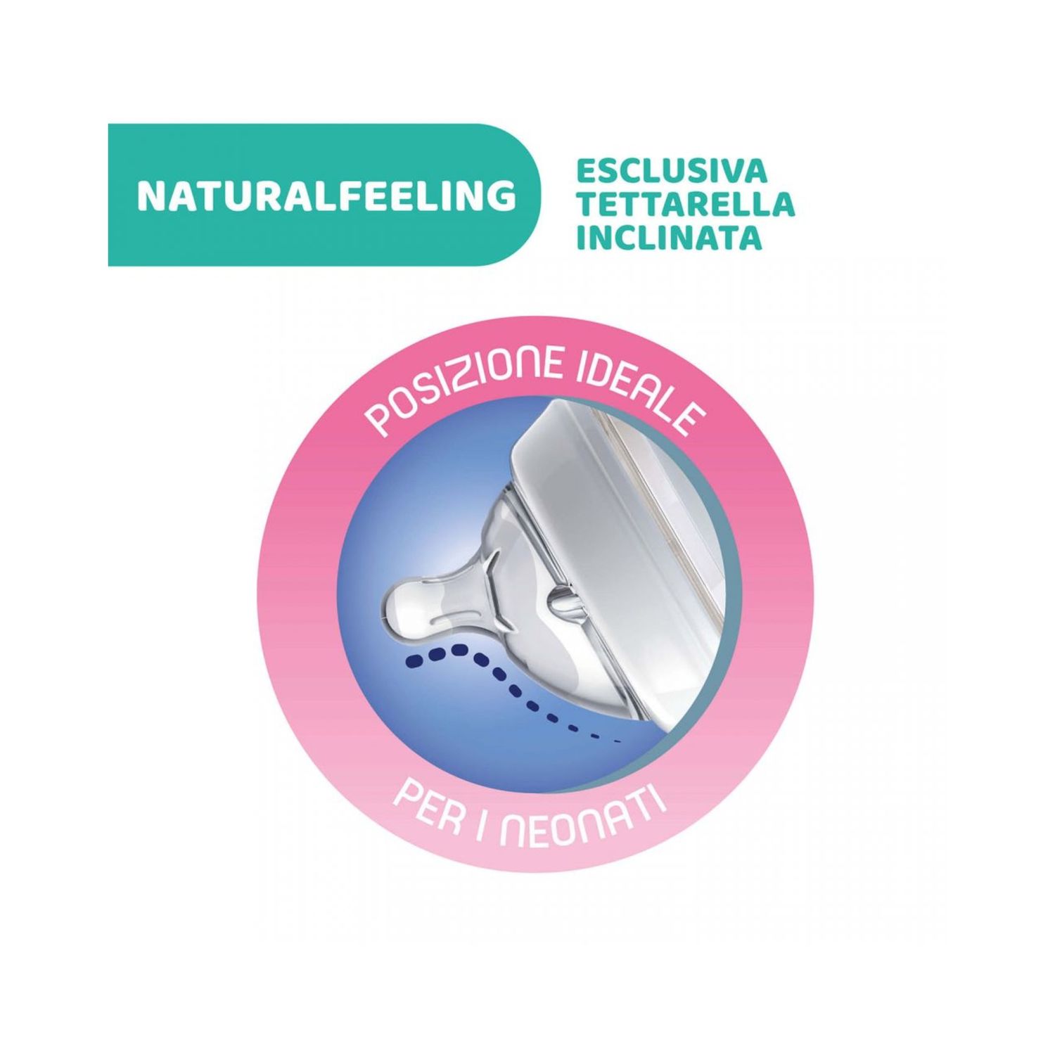 Biberon naturalfeeling neutro 2m+ - 250 ml - flusso medio - chicco - Chicco
