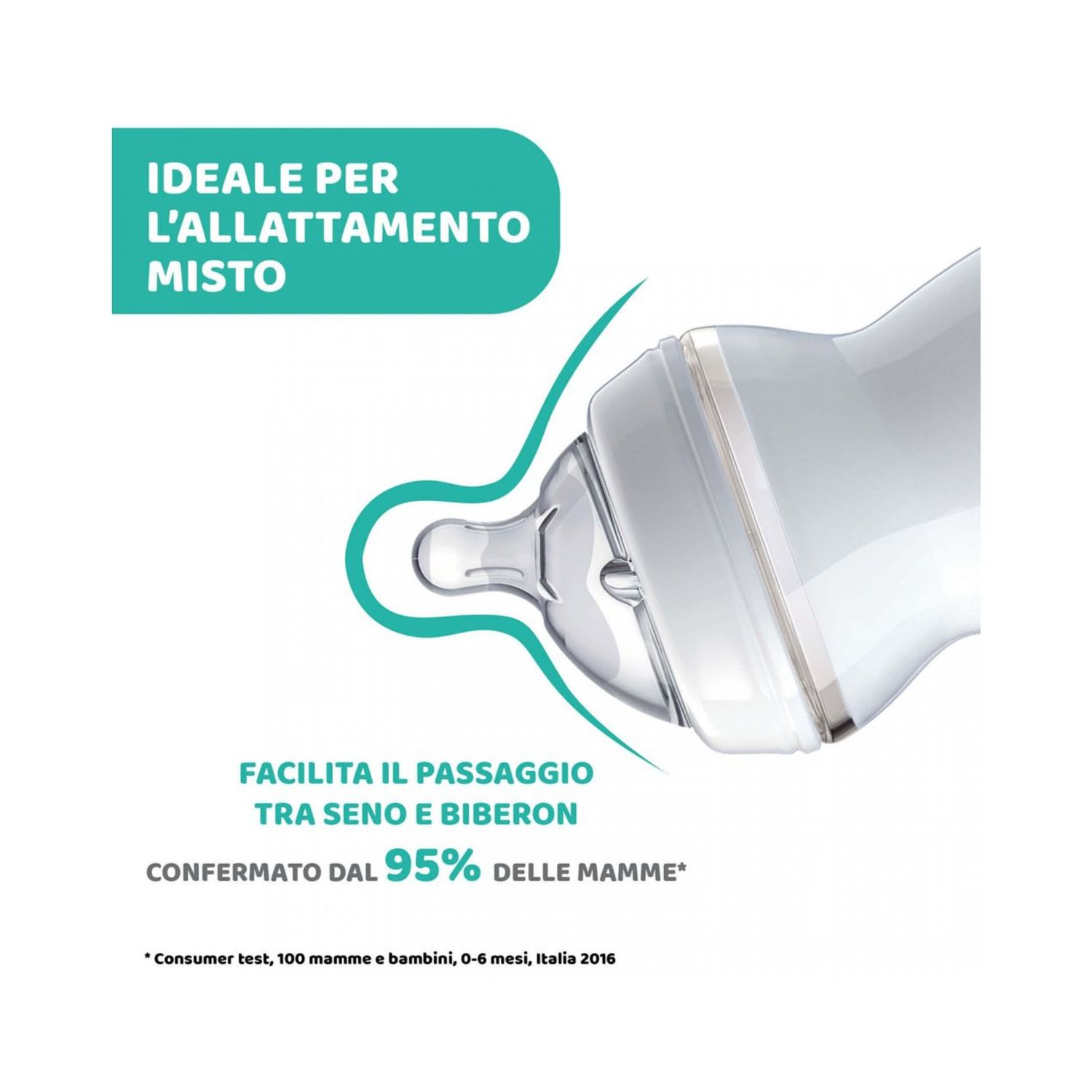 Biberon naturalfeeling neutro 2m+ - 250 ml - flusso medio - chicco - Chicco