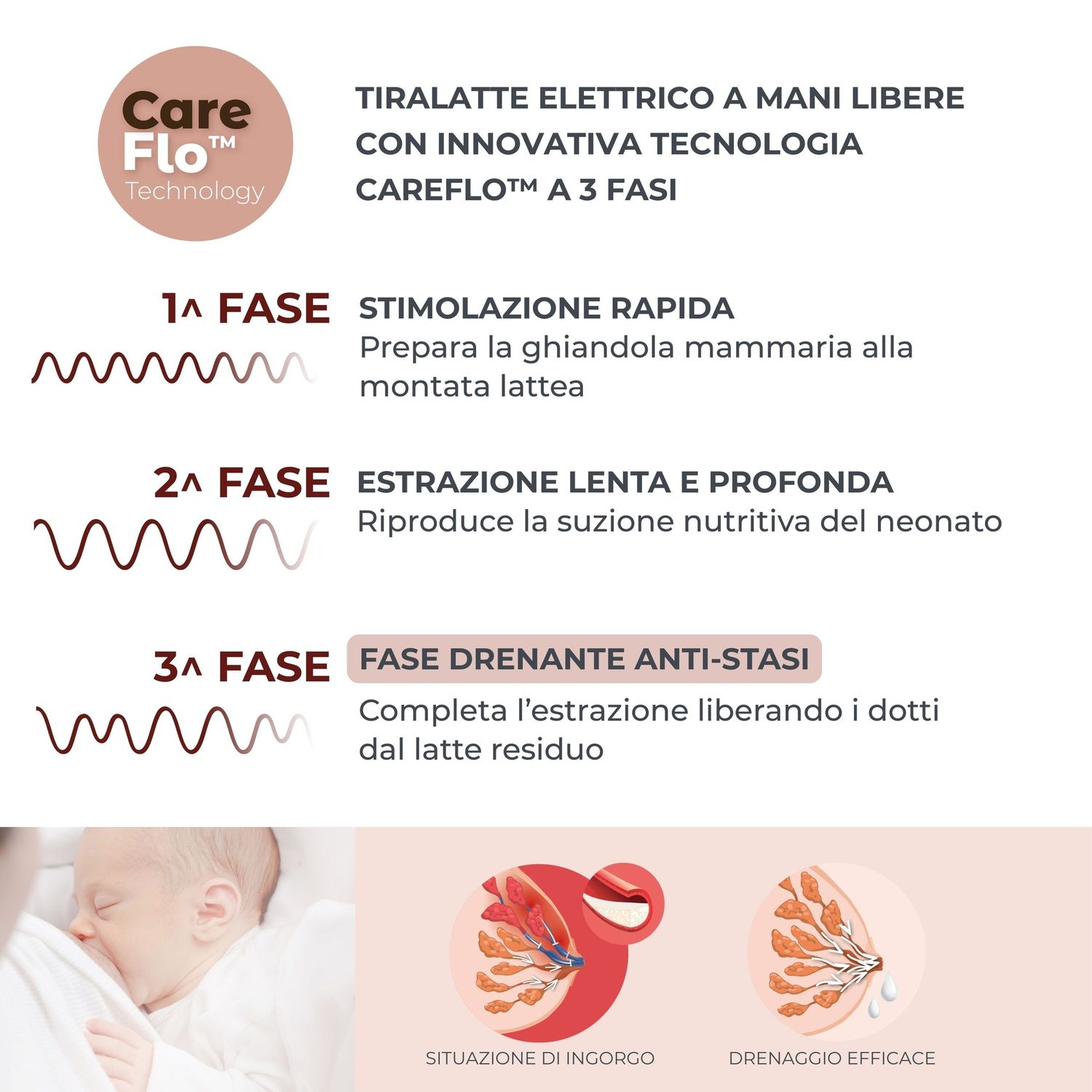 Tiralatte elettrico singolo a mani libere a 3 fasi materno smart wear - 1287cw - nuvita - Nuvita