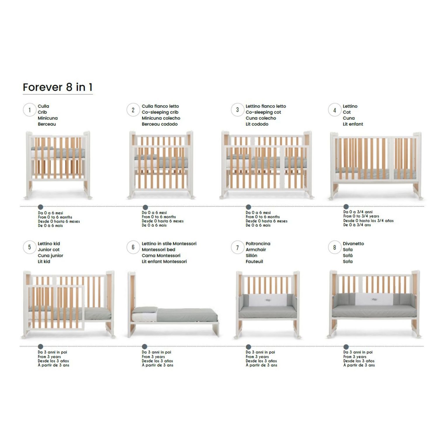 Lettino forever 8 in 1 bianco tessile grey - brevi - BREVI