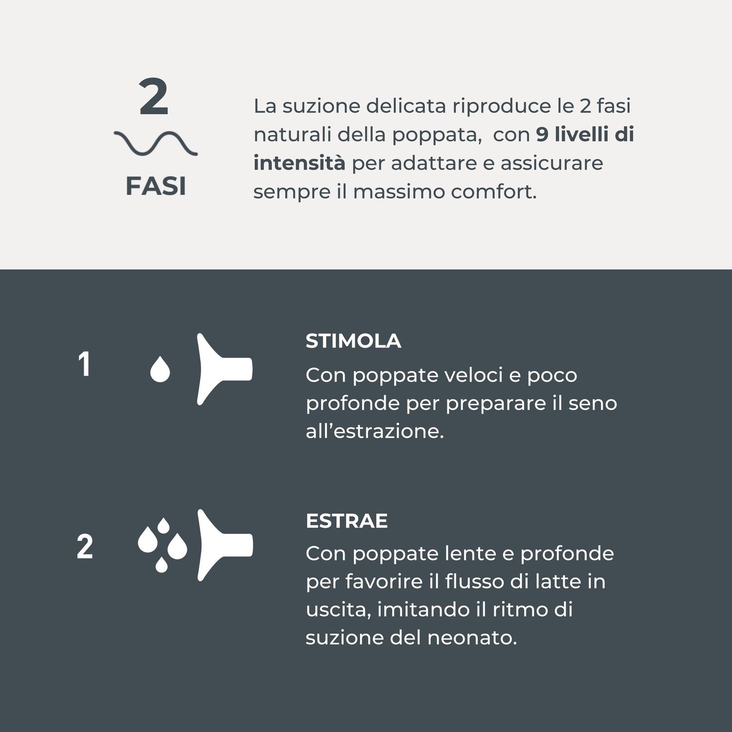 Tiralatte elettrico singolo materno go - 1282c - nuvita - Nuvita