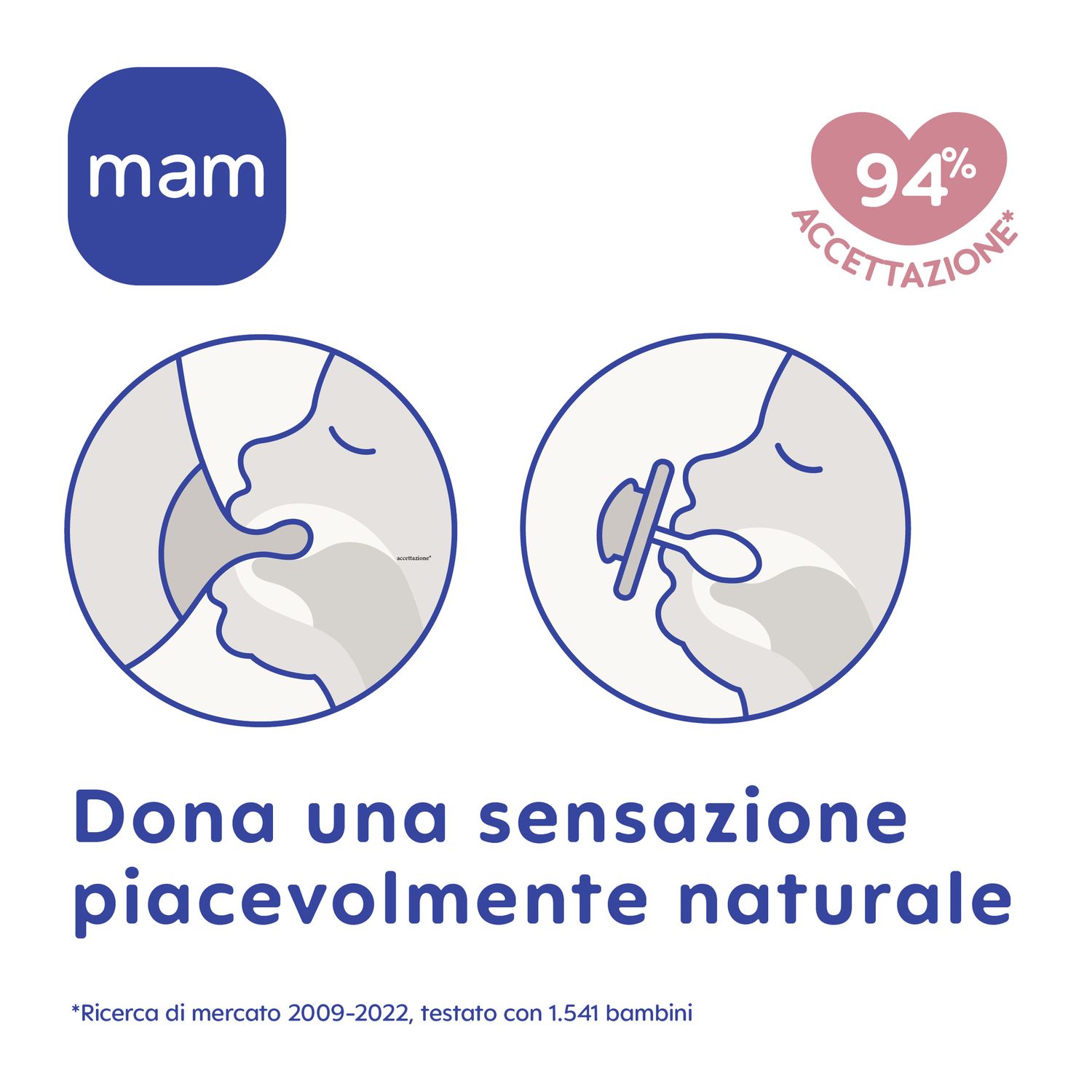 Succhietti original start  0-2m silicone bio-circolare conf. doppia rosa/grigio - mam - Mam