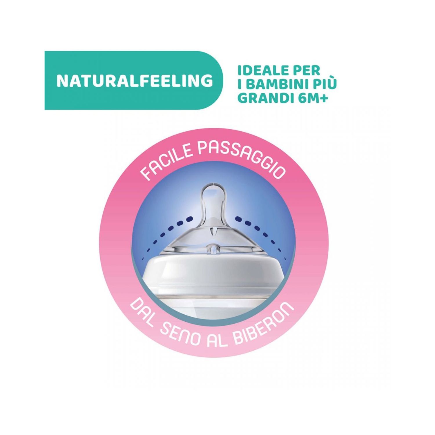 Biberon naturalfeeling neutro, 6m+, 330 ml, flusso veloce - chicco - Chicco