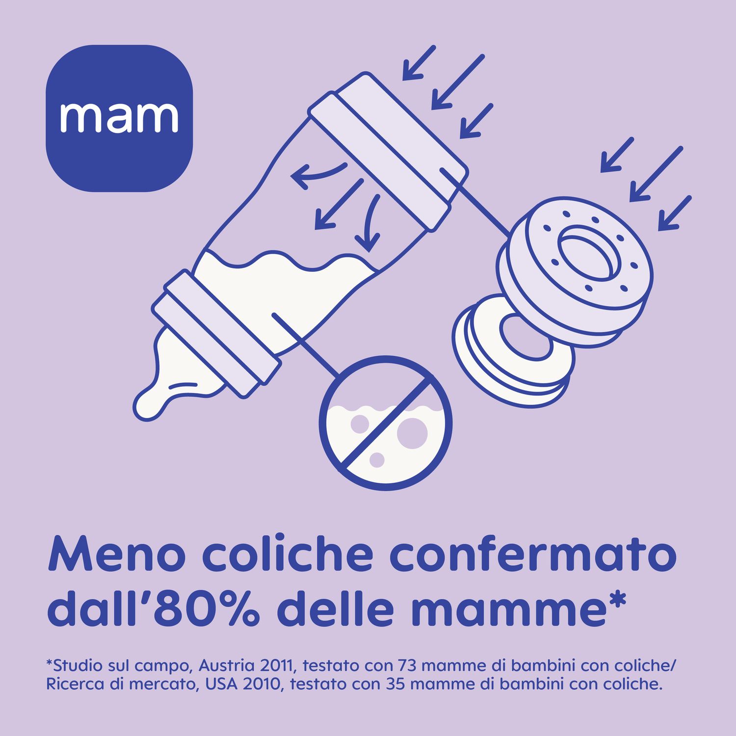 Biberon easy start 260ml bio-circolare conf. doppia azzurro - mam - Mam
