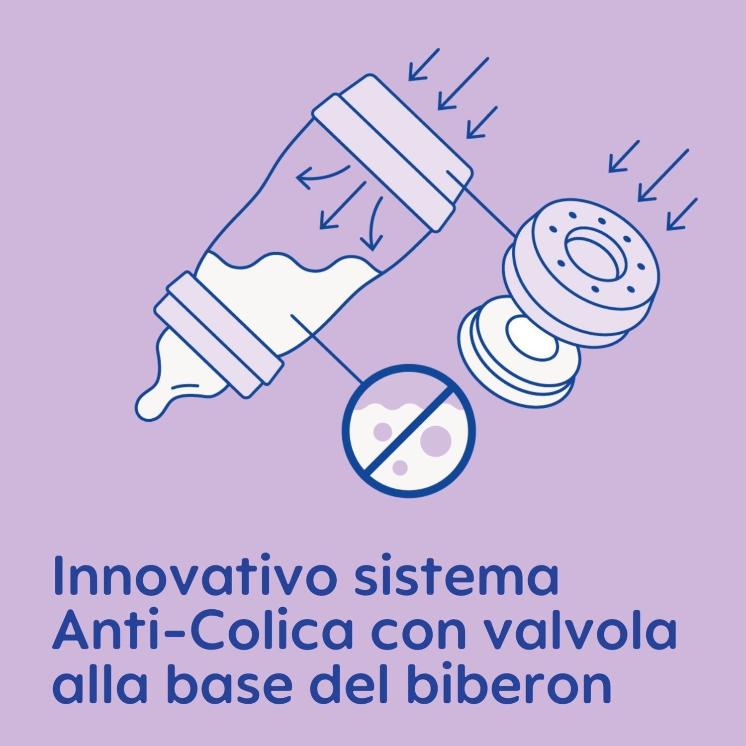 Mam biberon easy start 320 ml, biberon anticolica per allattamento misto, riduce le bolle d'aria e il rischio di coliche, azzurro, 4+ mesi - Mam