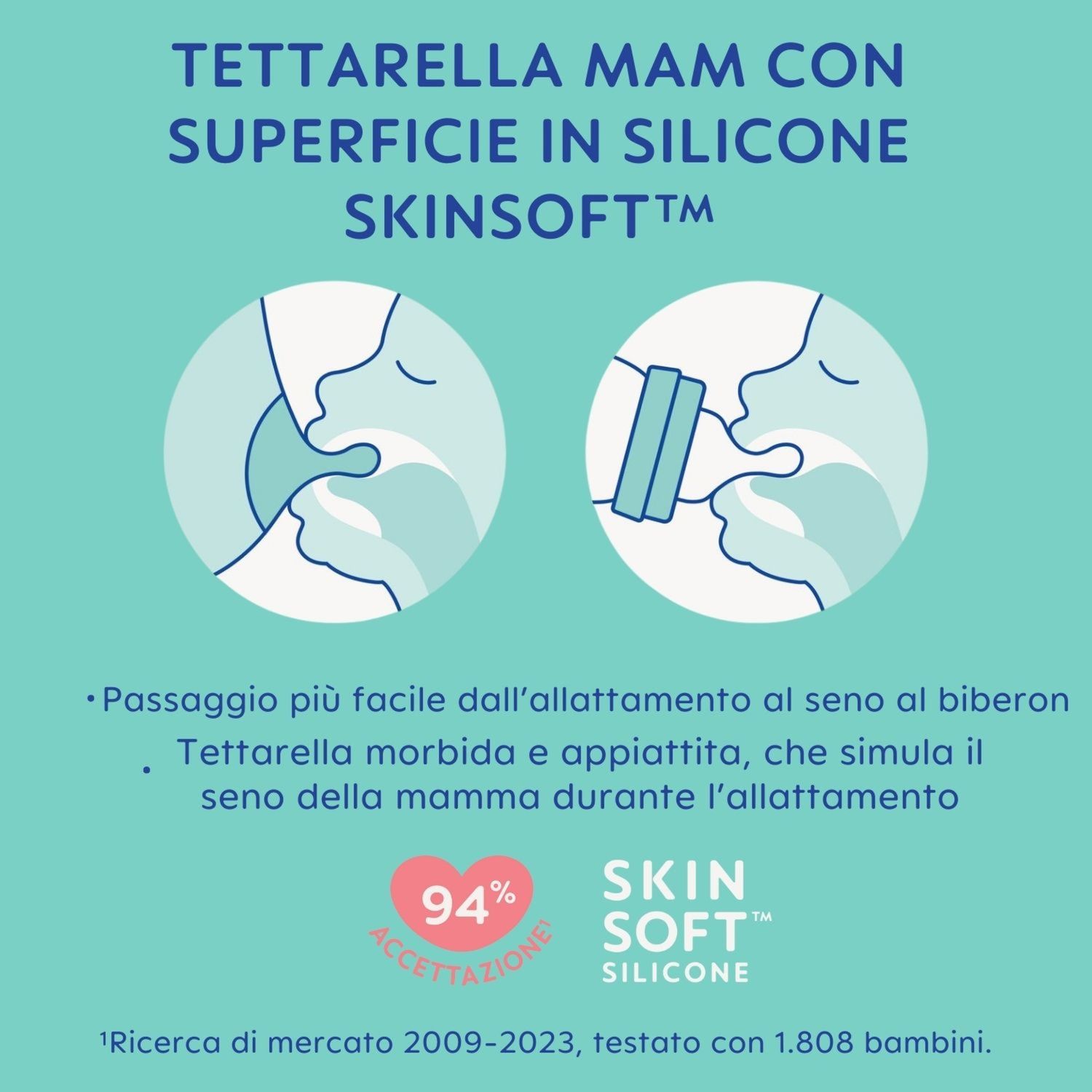 Mam biberon feel good 170 ml, biberon vetro pregiato resistente alle alte temperature, neutro - Mam