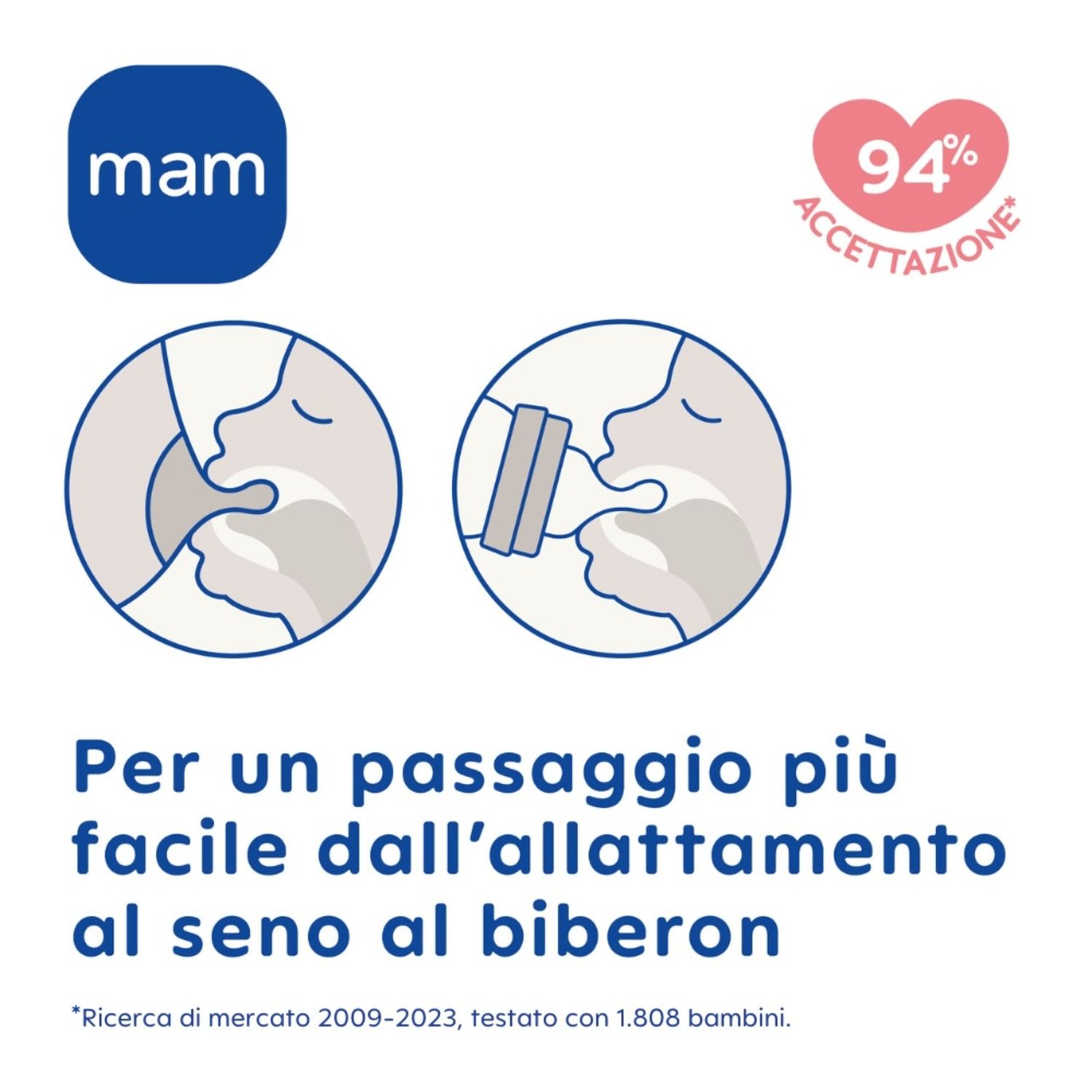 Mam biberon easy start 160 ml, biberon anticolica per allattamento misto che riduce le bolle d'aria e il rischio di coliche, azzurro - Mam